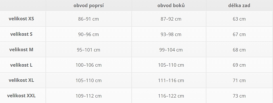 Těhotenské tílko Milk Top tabulka velikostí